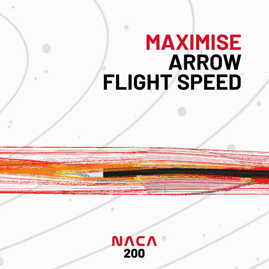 Gas Pro NACA 200 Vanes